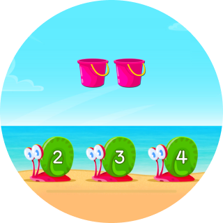 Get good at the basics